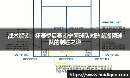 战术解读：杯赛季后赛南宁网球队对阵芜湖网球队的制胜之道